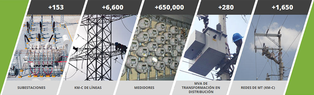 rec-indicadores